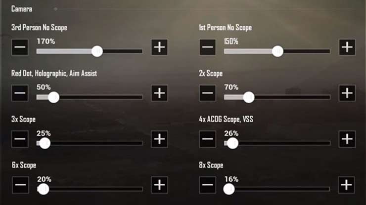 Setting Gyroscope PUBG